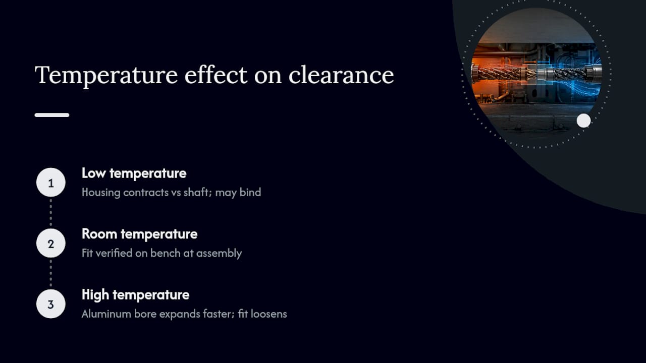 Thermal fit changes between steel shaft and aluminum housing