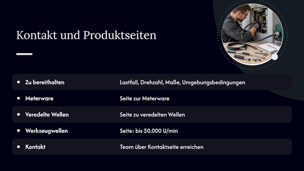 Kontakt und passende Produktseiten bei BIAX — overview diagram