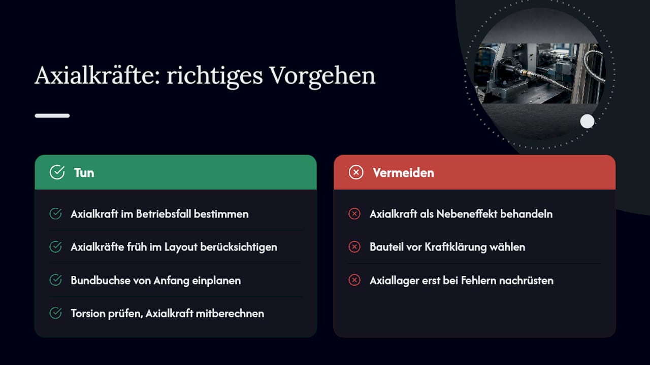 Warum Axialkräfte in der Praxis oft unterschätzt werden — overview diagram