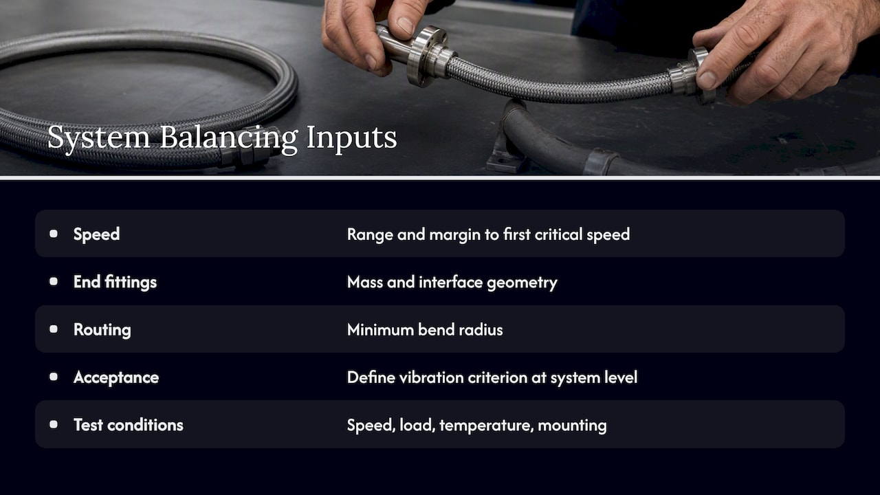 Our view on balancing in flexible shaft drives — overview diagram