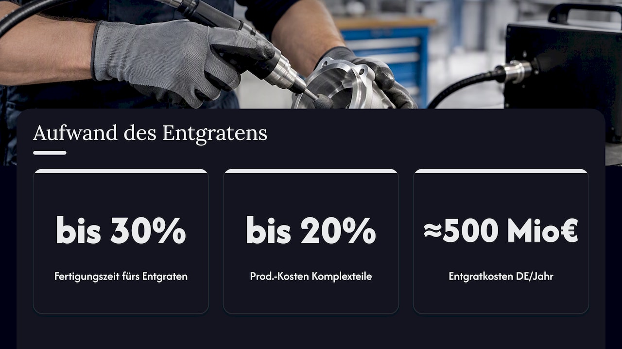Kennzahlen zu Zeit und Kosten des Entgratens